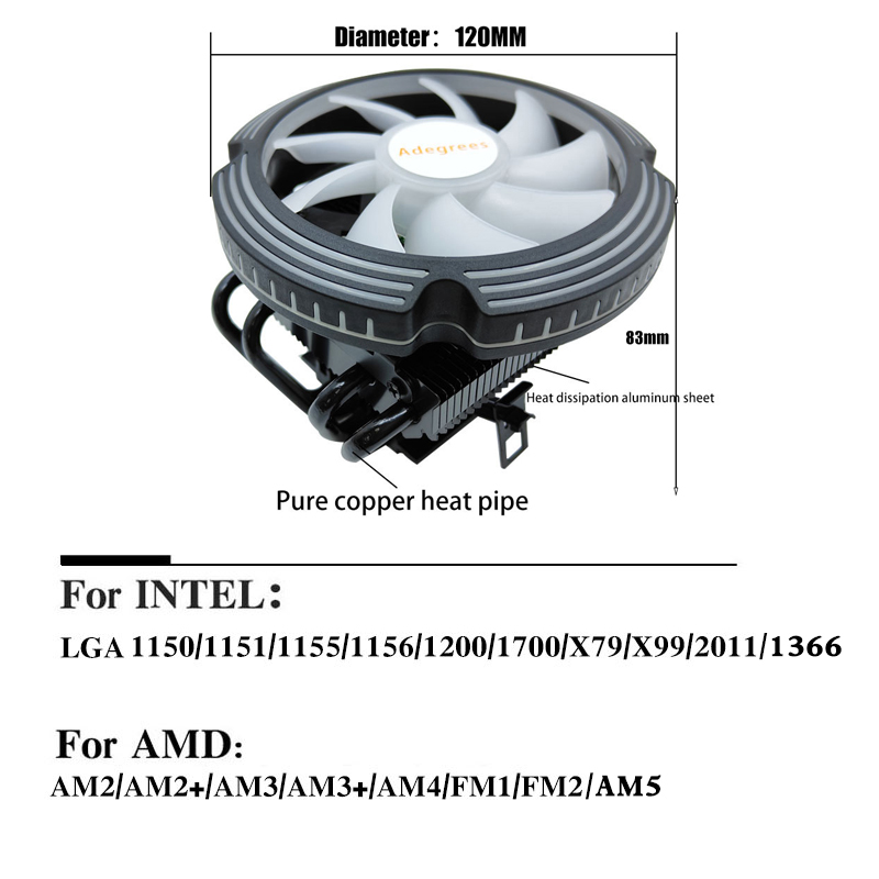 4 Heat Pipes RGB CPU Cooler 4P - огляд і ціна Air Cooler Cpu